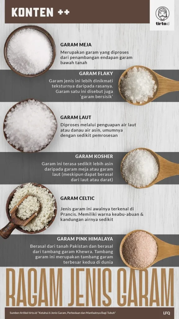 Menyingkap Perbedaan Garam Kasar Garam Halus Dan Garam Laut Untuk Masakan Lezat